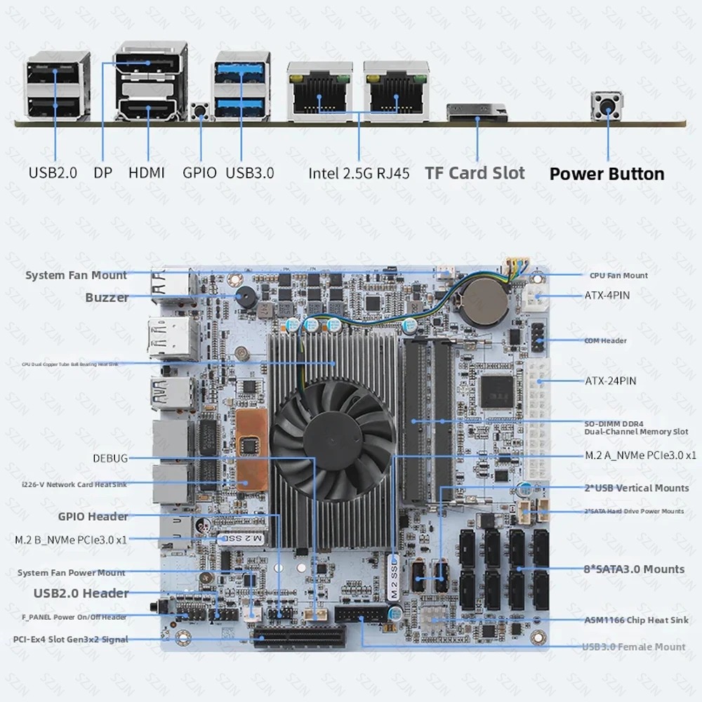 Płyta główna NAS I5-8265U ES,  – Nas Motherboard 8 Sata Mini Itx recenzja i cena