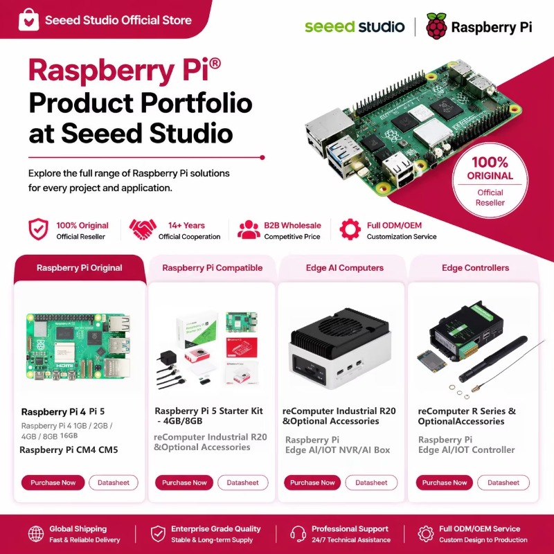 Produkt hurtowy Oryginalny zes – Raspberry Pi 5 8Gb Board recenzja i cena