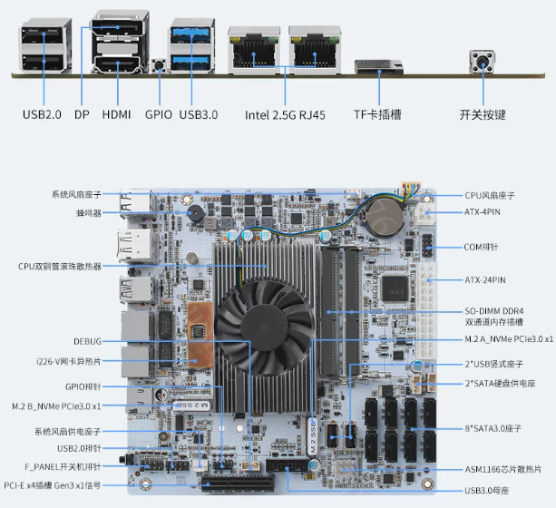 Płyta główna do serwera NAS z  – Nas Motherboard 8 Sata Mini Itx recenzja i cena